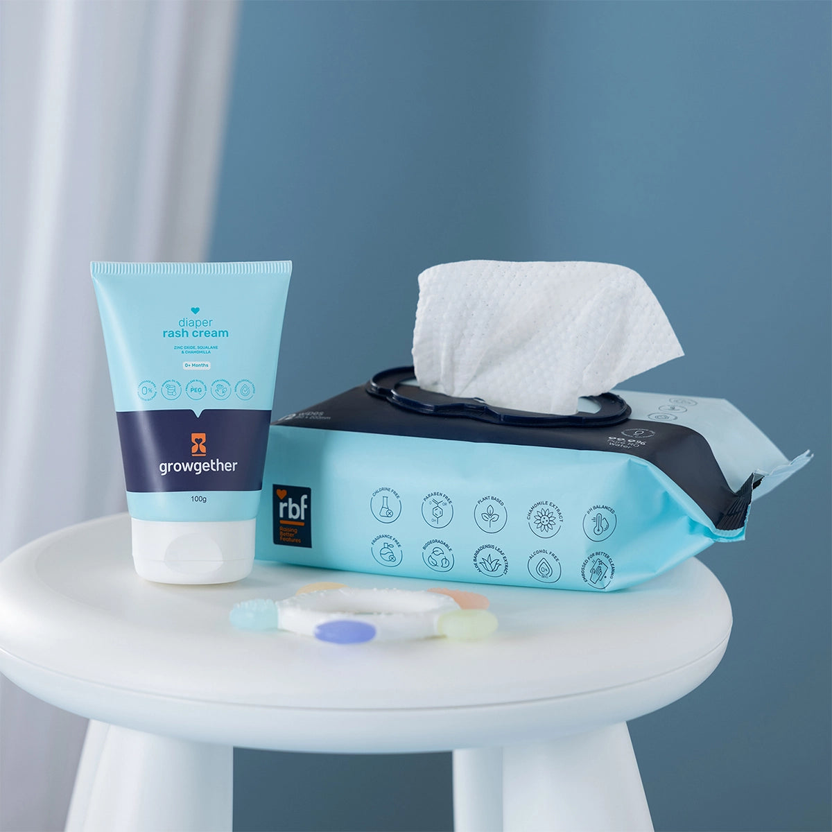 Wet Wipes + Rash Cream
