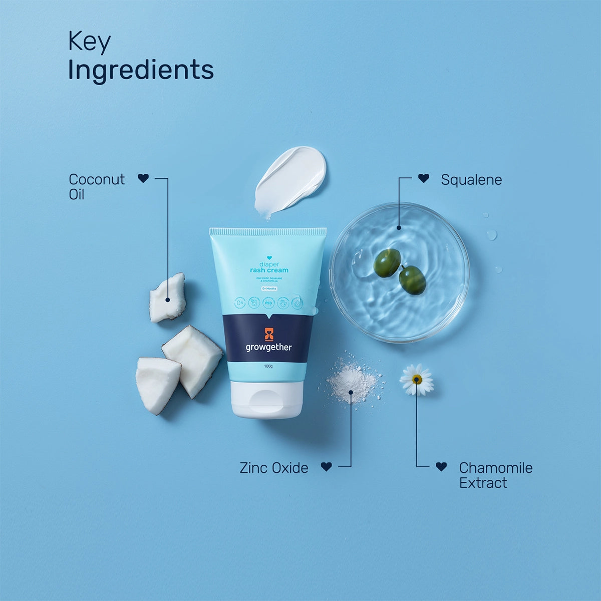 Wet Wipes + Rash Cream