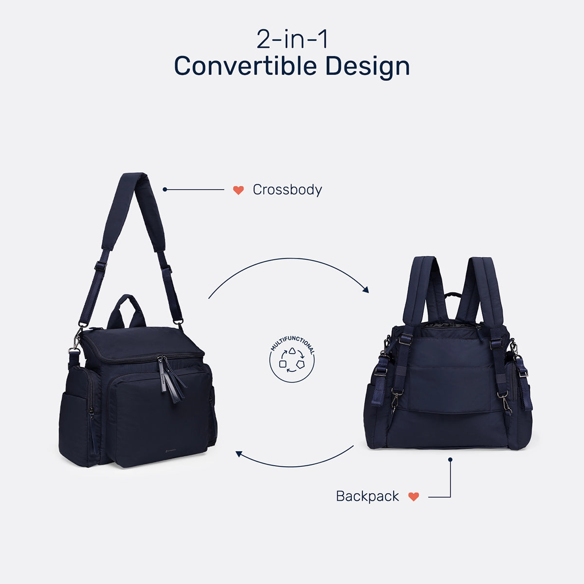 Diaper Bag with Water Repellent Material | Convertible Stylish Sling with Shoulder Strap & Thermal Pockets