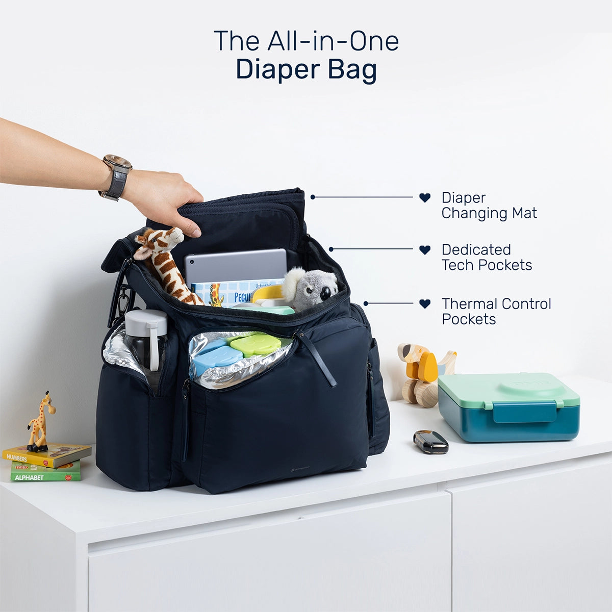 Diaper Bag with Water Repellent Material | Convertible Stylish Sling with Shoulder Strap & Thermal Pockets