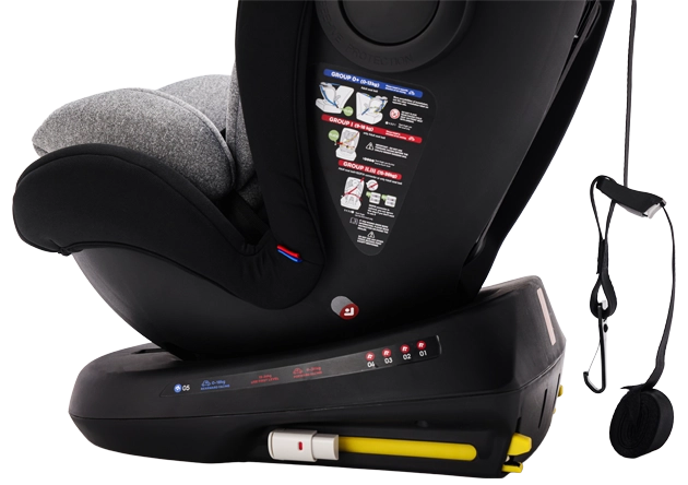 ISOFIX Installation