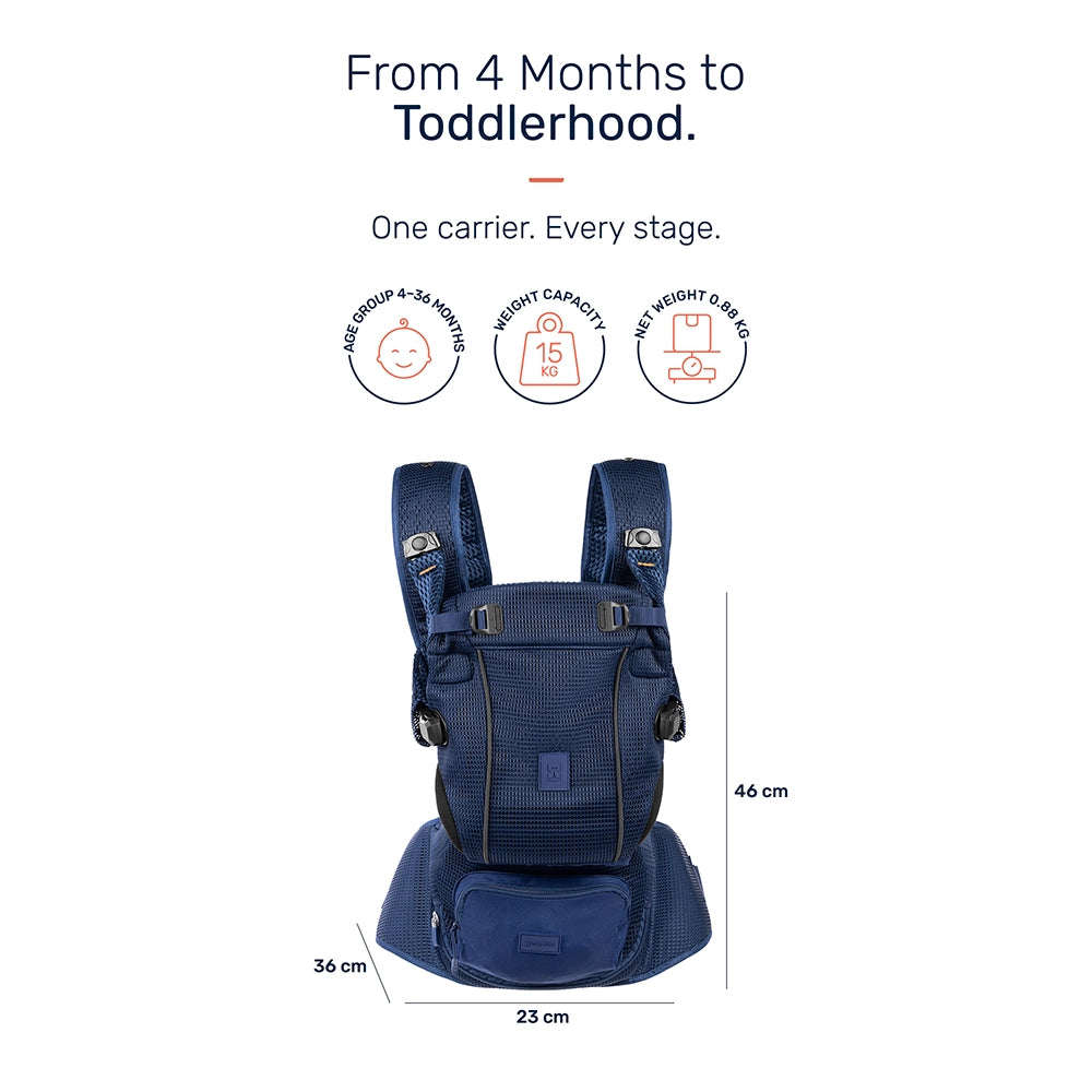 Growgether Lyfta Baby Carrier| 4-in-1 Convertible | With Foldable Hip Seat & Sun Hood | Grows From 4–36 months