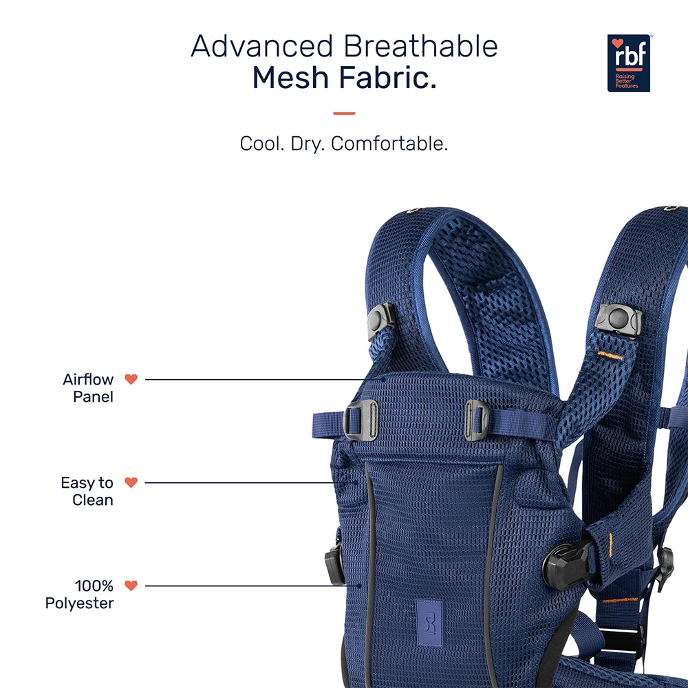 Growgether Lyfta Baby Carrier| 4-in-1 Convertible | With Foldable Hip Seat & Sun Hood | Grows From 4–36 months