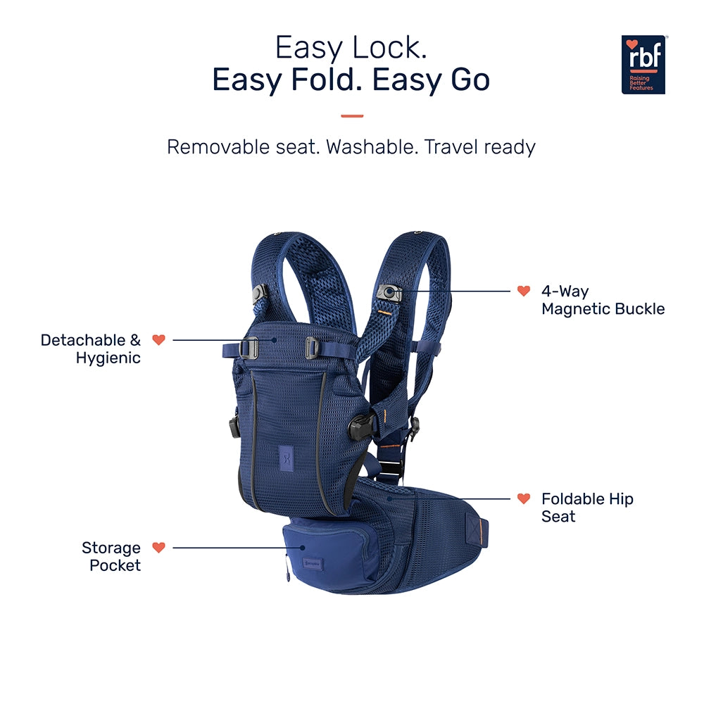 Growgether Lyfta Baby Carrier| 4-in-1 Convertible | With Foldable Hip Seat & Sun Hood | Grows From 4–36 months
