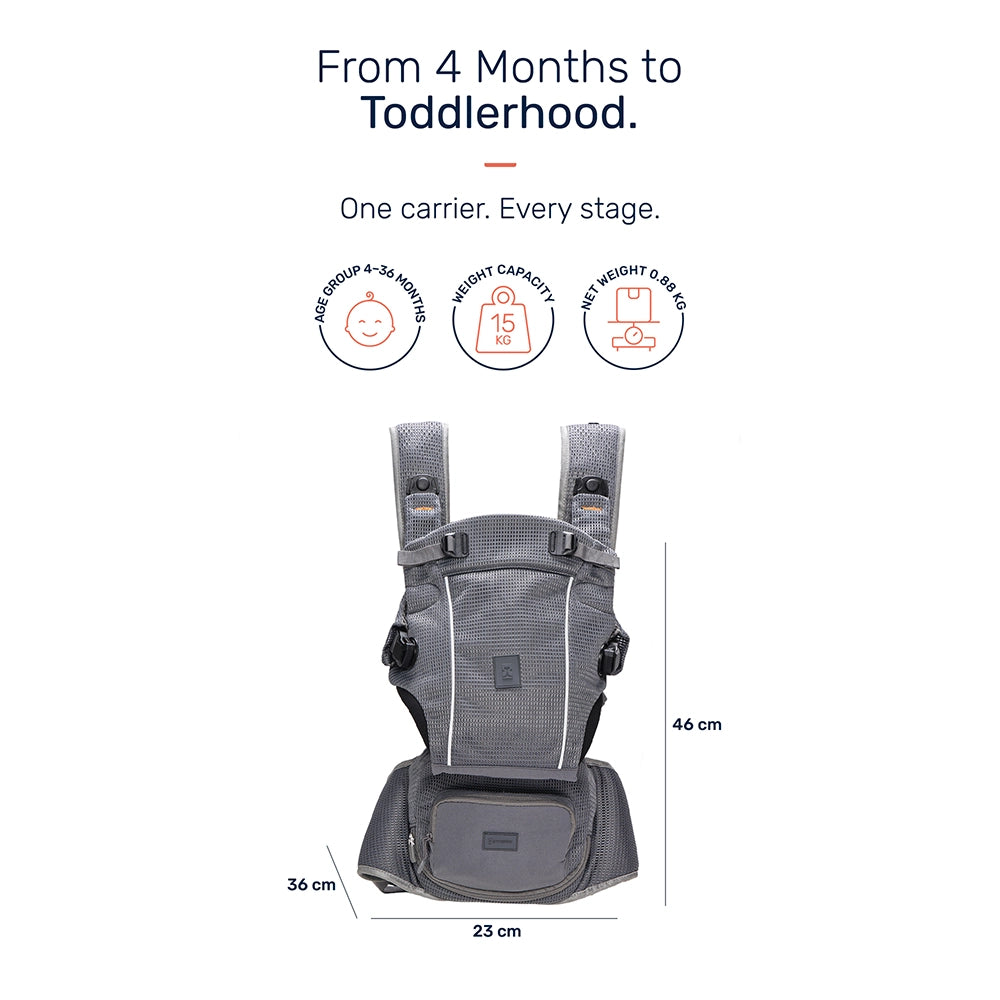 Growgether Lyfta Baby Carrier| 4-in-1 Convertible | With Foldable Hip Seat & Sun Hood | Grows From 4–36 months