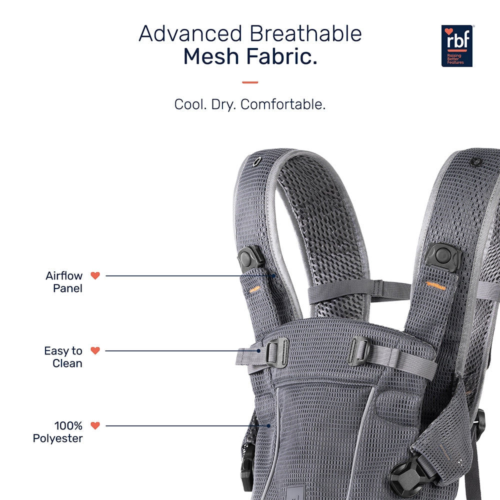 Growgether Lyfta Baby Carrier| 4-in-1 Convertible | With Foldable Hip Seat & Sun Hood | Grows From 4–36 months