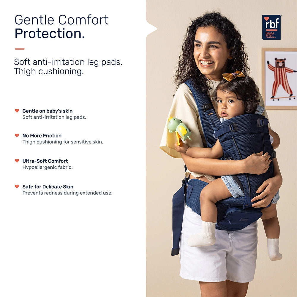 Growgether Lyfta Baby Carrier| 4-in-1 Convertible | With Foldable Hip Seat & Sun Hood | Grows From 4–36 months