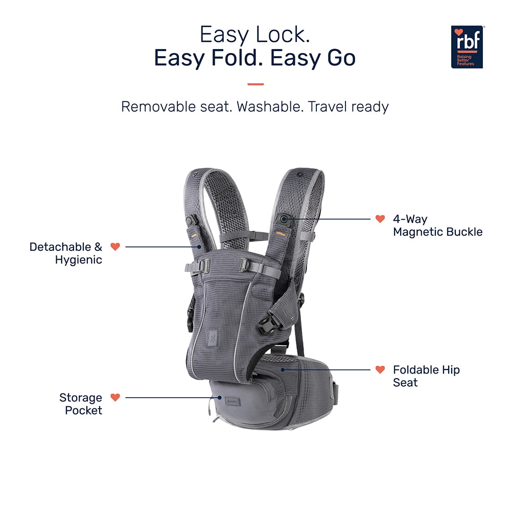 Growgether Lyfta Baby Carrier| 4-in-1 Convertible | With Foldable Hip Seat & Sun Hood | Grows From 4–36 months