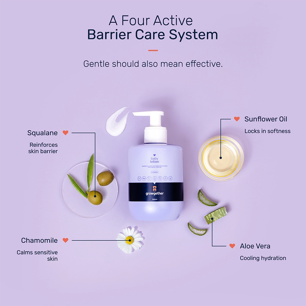 Growgether Baby Lotion for Gentle Hydration & Soothing Care | Non-Sticky | Safe for Babies 0+ Months