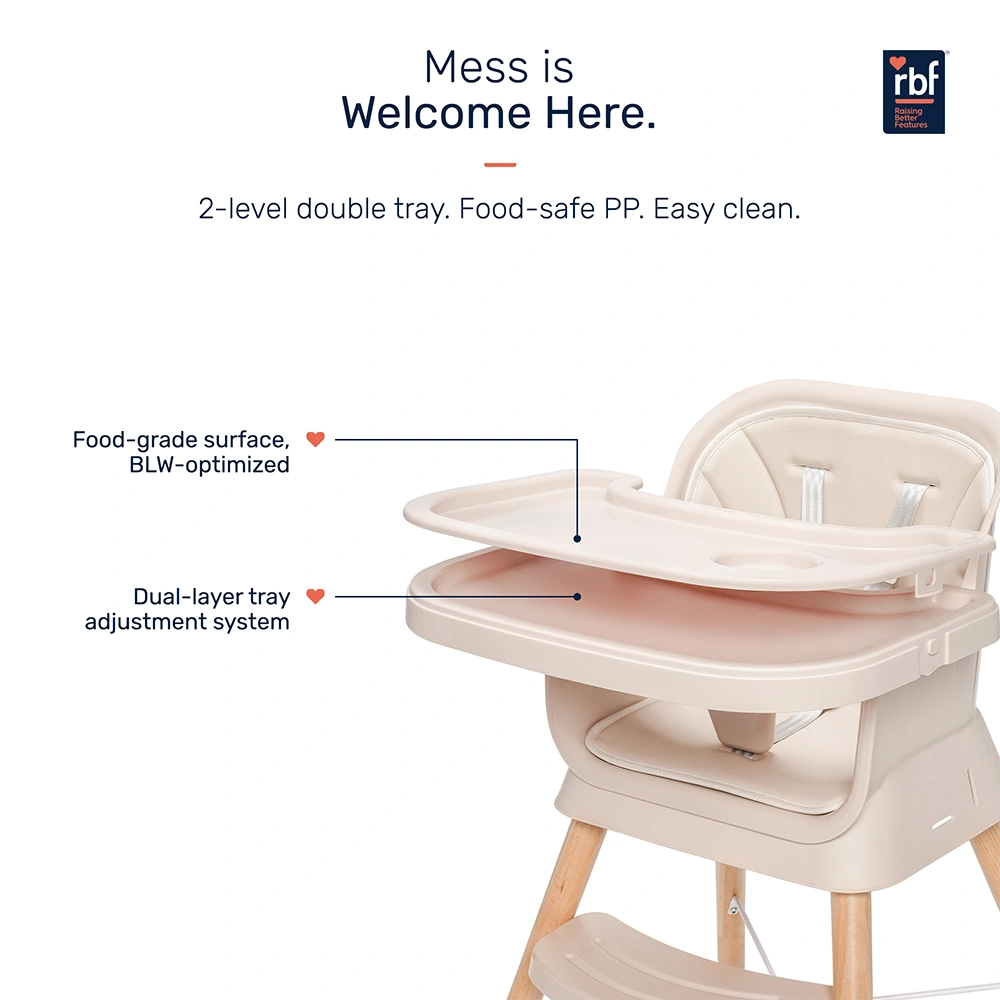 Growgether Orbit High Chair | 4-in-1 Convertible High Chair | Grows with Your Child from 6 to 36 Months