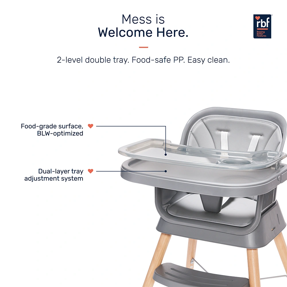 Growgether Orbit High Chair | 4-in-1 Convertible High Chair | Grows with Your Child from 6 to 36 Months