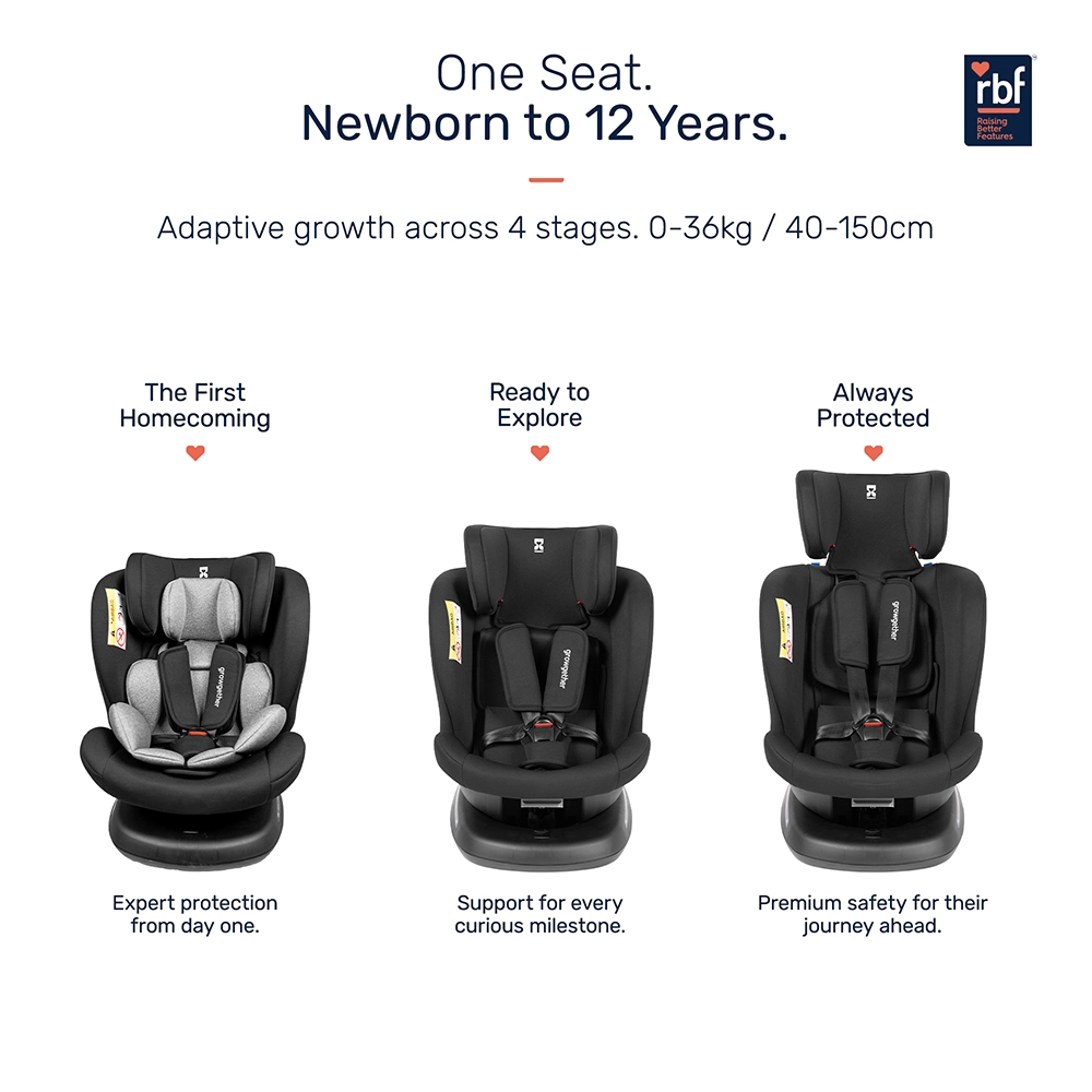 Growgether Rydda Car Seat with Ultra-Flexible 360 Degree Rotation | Multifunctional ISOFIX Safety | Grows with your child from 0-12 Years