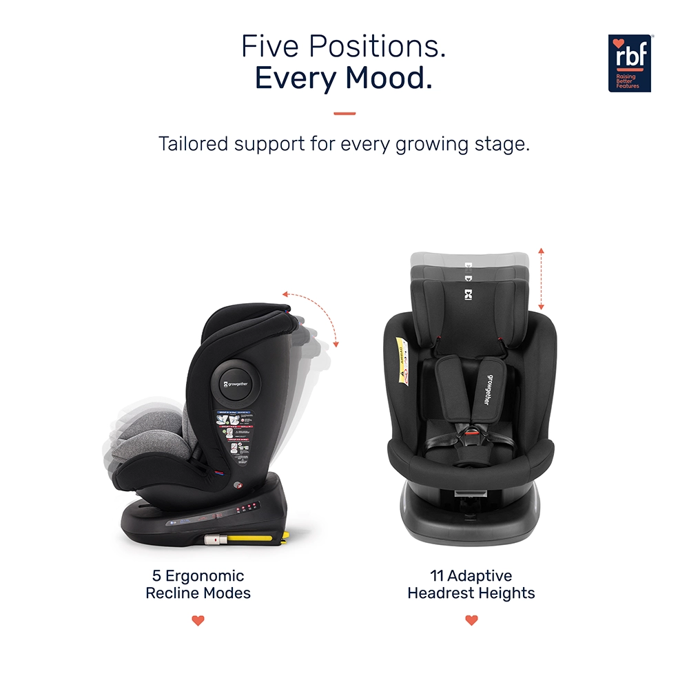 Growgether Rydda Car Seat with Ultra-Flexible 360 Degree Rotation | Multifunctional ISOFIX Safety | Grows with your child from 0-12 Years