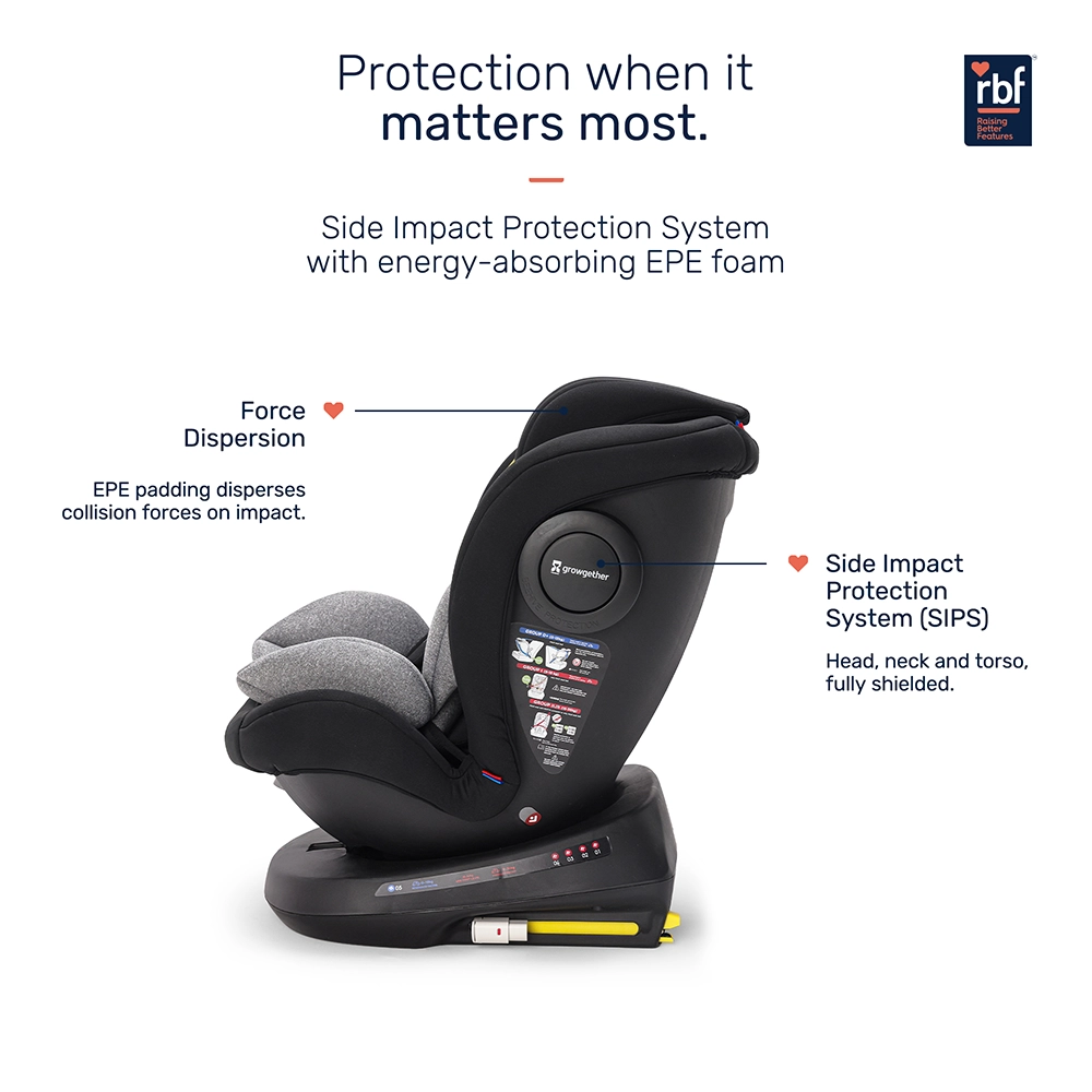 Growgether Rydda Car Seat with Ultra-Flexible 360 Degree Rotation | Multifunctional ISOFIX Safety | Grows with your child from 0-12 Years