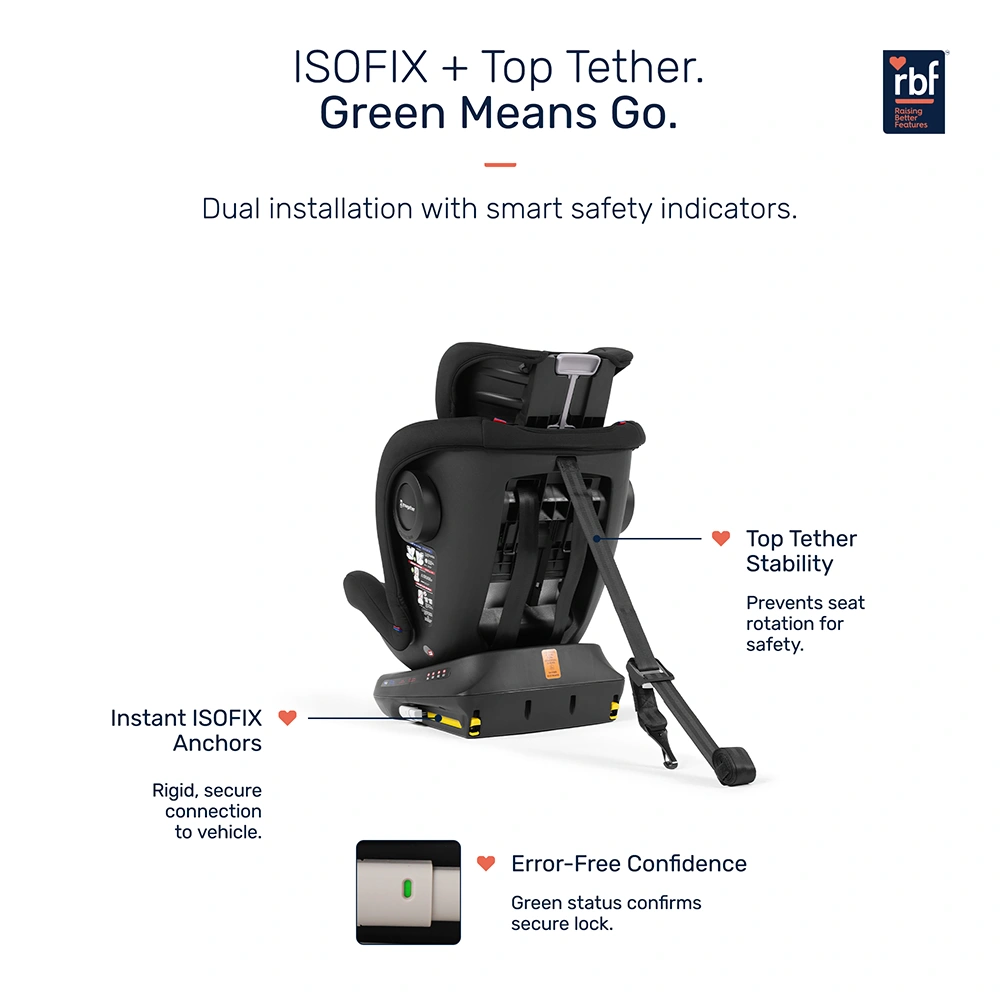 Growgether Rydda Car Seat with Ultra-Flexible 360 Degree Rotation | Multifunctional ISOFIX Safety | Grows with your child from 0-12 Years